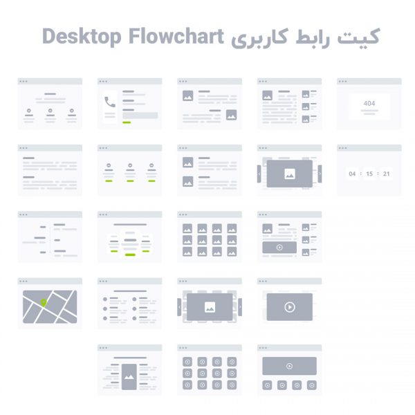 کیت Desktop Flowchart
